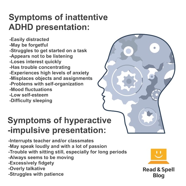 How does an inattentive presentation of ADHD differ from a hyperactive one ADD vs ADHD symptoms inattentive hyperactive difference attention disorders