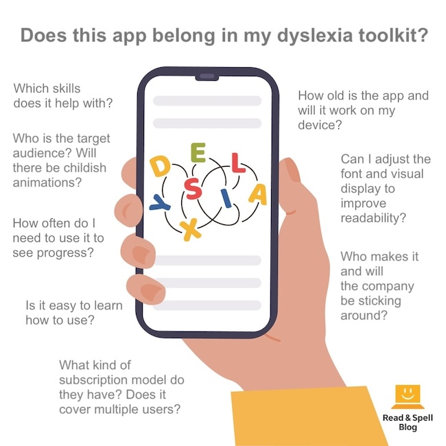 Does this app belong in my dyslexia toolkit Does this app belong in my dyslexia toolkit