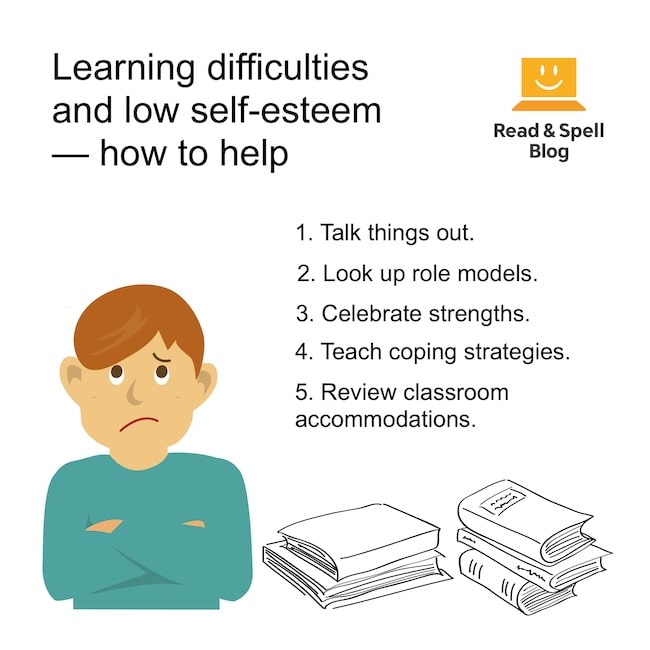 Supporting students with low self-esteem How to help if a child has learning difficulties and low self-esteem