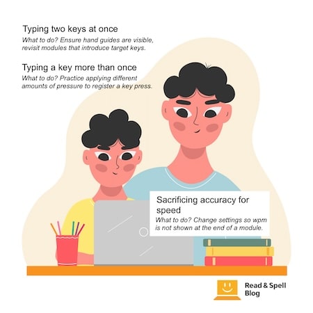 How to teach students who are learning to type Speed vs accuracy and typing lessons teaching typing which keys