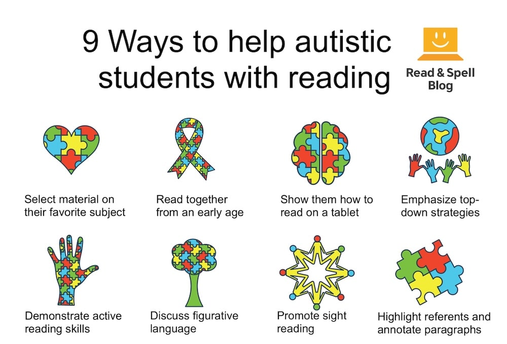 autism and reading comprehension