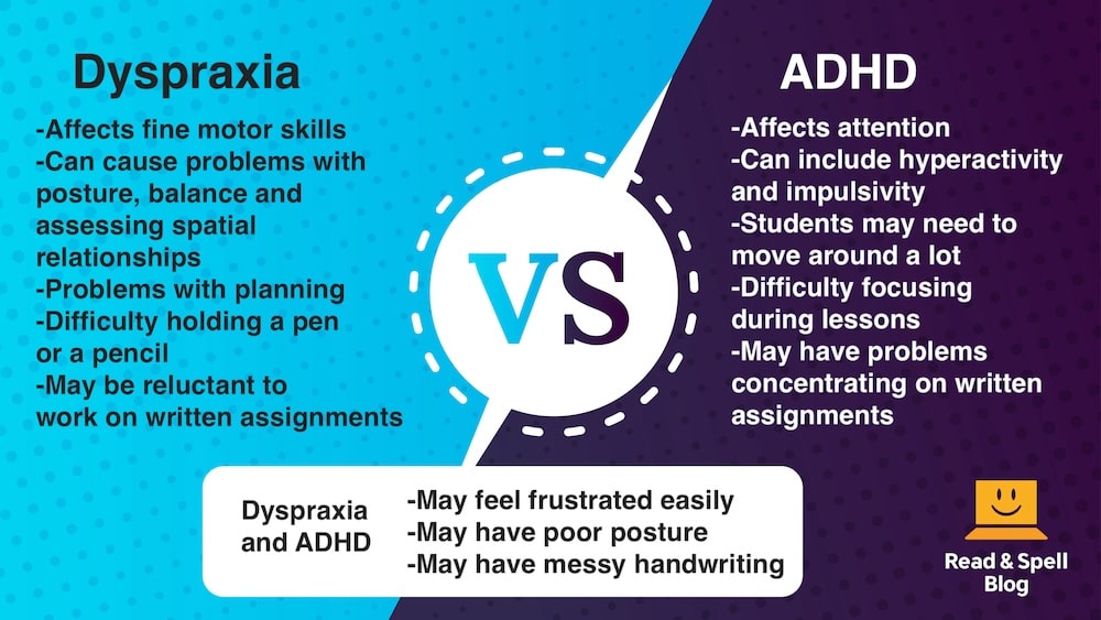 Dyspraxia vs. ADHD