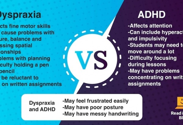 Dyspraxia vs. ADHD