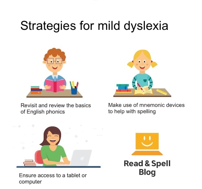 What does mild dyslexia look like?