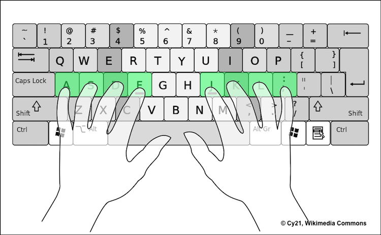 Touch Typing Metode Mengetik Cepat Dan Akurat Klob