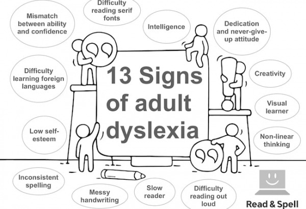 Dyscalculia in adults - how to recognize the signs